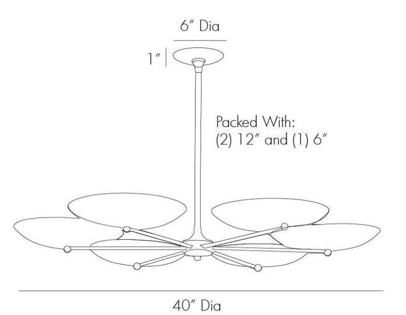 Griffith Chandelier - Anecdote